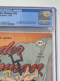 Wonder Woman #16 CGC 5.5 1946