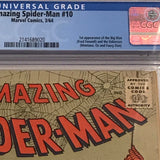Amazing Spider-Man 10 CGC 4.5 - 1st Enforcers - Marvel Comics - Joels Comics